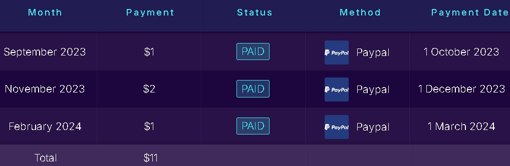 Surveytime Afiliados 1 - 🏃‍♂️ Mi experiencia en las encuestas remuneradas durante 30 días