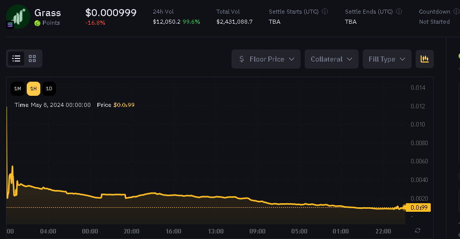 Grass Whales Market - 🦎 Grass Gana $3 a Diario Por Compartir Internet ¿Es verdad?