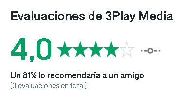 3playmedia glassdoor - 🗒️ 5 páginas para ganar dinero transcribiendo en 2025