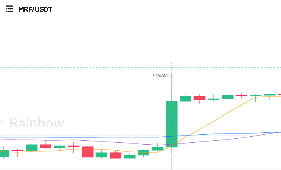 mrf rainbowex - 🌈 Rainbowex Exchange: Gana 1,5% diario intercambiando criptos