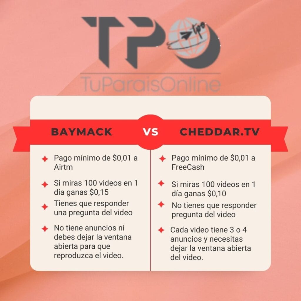 baymack vs cheddar tv 1 1024x1024 - BAYMACK: Gana hasta $1 a diario viendo videos directos a Airtm