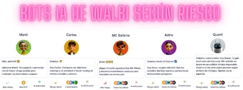 bots ia walbi segun riesgo 1 - 💥 Walbi: Revisión Completa. Cómo operar las señales de Telegram